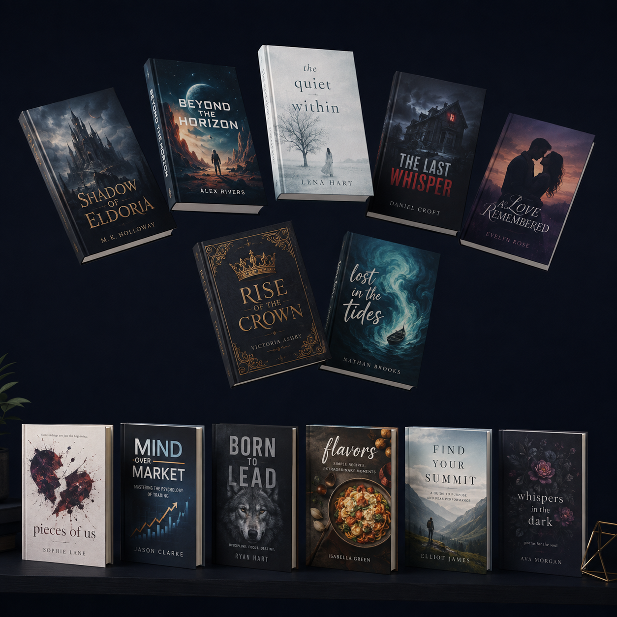 Publishing service overview